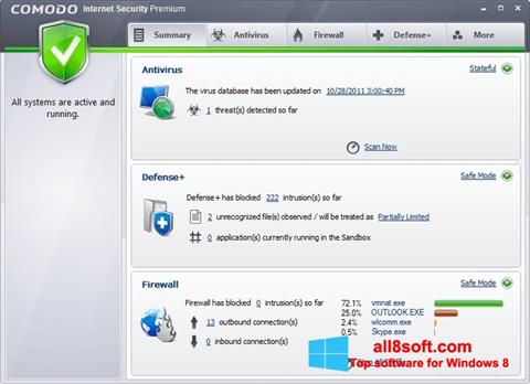 لقطة شاشة Comodo Internet Security Premium لنظام التشغيل Windows 8