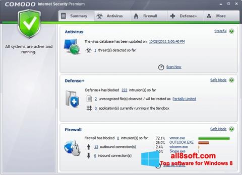 لقطة شاشة Comodo Internet Security لنظام التشغيل Windows 8