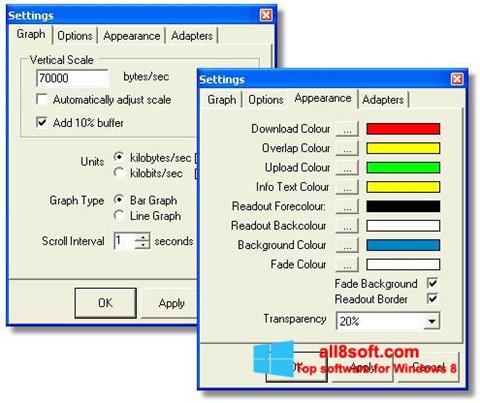 لقطة شاشة BitMeter لنظام التشغيل Windows 8