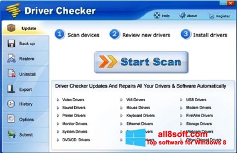لقطة شاشة Driver Checker لنظام التشغيل Windows 8