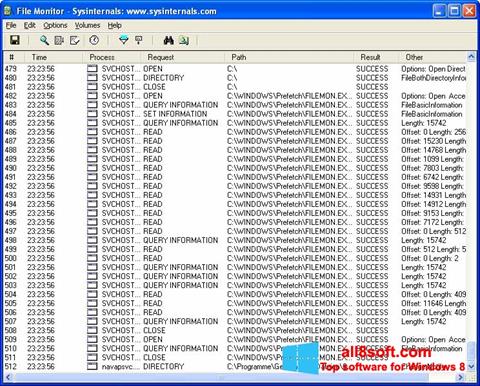 لقطة شاشة FileMon لنظام التشغيل Windows 8