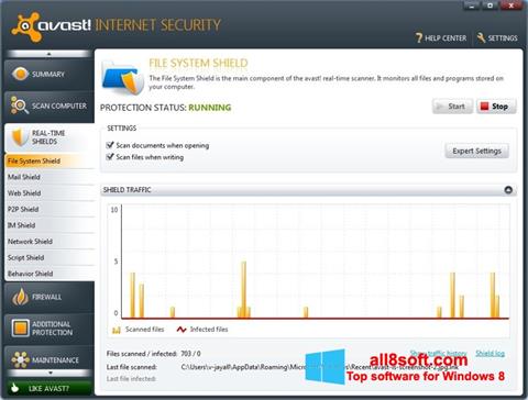 لقطة شاشة Avast Internet Security لنظام التشغيل Windows 8