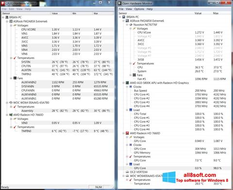 لقطة شاشة Open Hardware Monitor لنظام التشغيل Windows 8